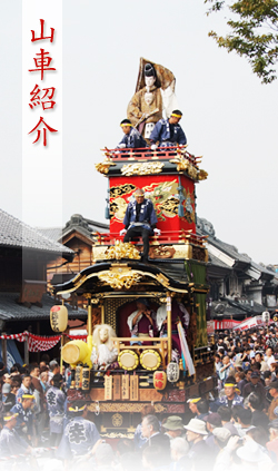 山車の概要・構造